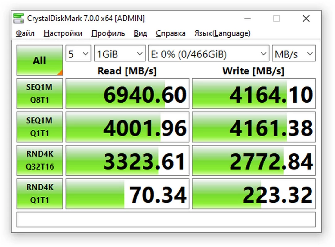 Обзор SSD WD_BLACK SN850 NVMe Обзор SSD WD_BLACK SN850 NVMe