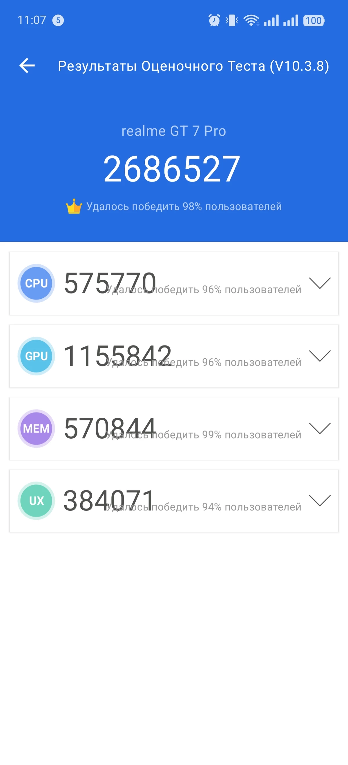 realme GT 7 Pro: Обзор флагмана с уникальными функциями и мощной производительностью realme GT 7 Pro: Обзор флагмана с уникальными функциями и мощной производительностью