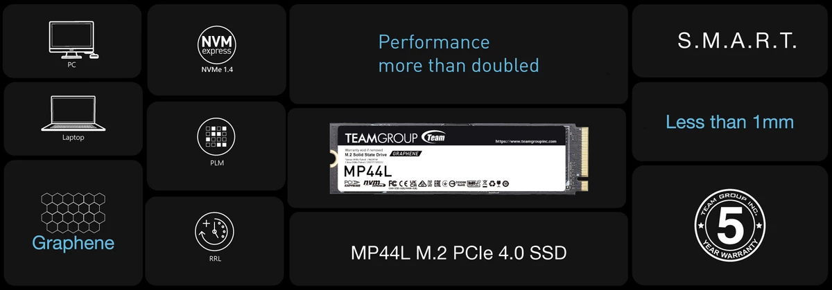 Обзор быстрого SSD MP44 от TeamGroup со скоростью чтения более 7000 Мб/с Обзор быстрого SSD MP44 от TeamGroup со скоростью чтения более 7000 Мб/с