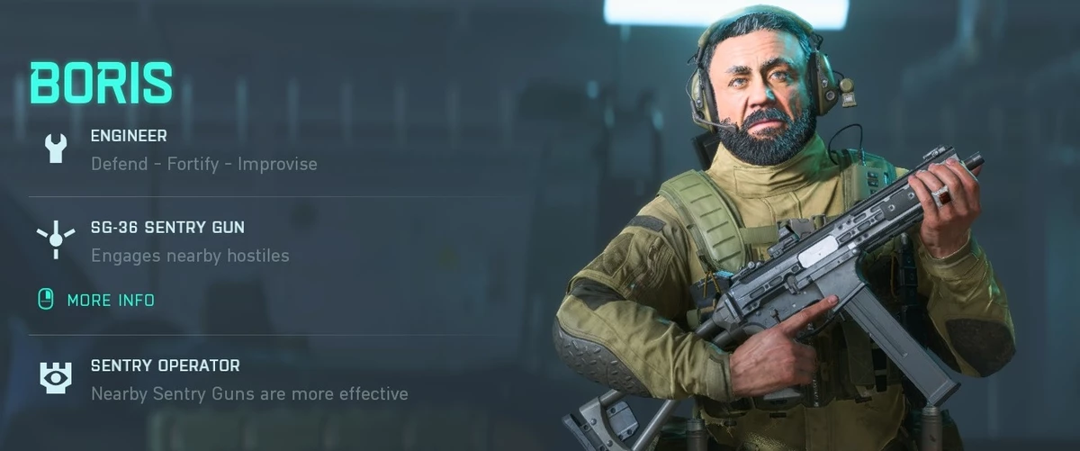 Топ лучших и худших специалистов в Battlefield 2042 Топ лучших и худших специалистов в Battlefield 2042