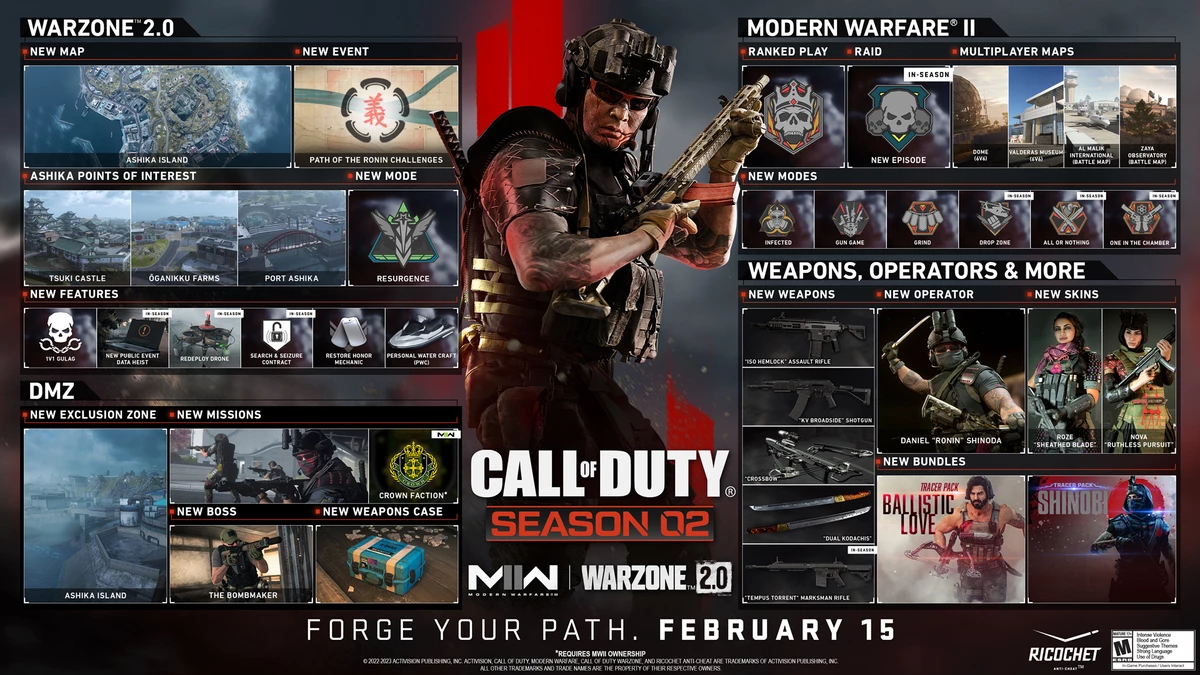 Новый трейлер в честь скорого запуска 2 сезона в Call of Duty: Modern Warfare II и Warzone 2.0 Новый трейлер в честь скорого запуска 2 сезона в Call of Duty: Modern Warfare II и Warzone 2.0