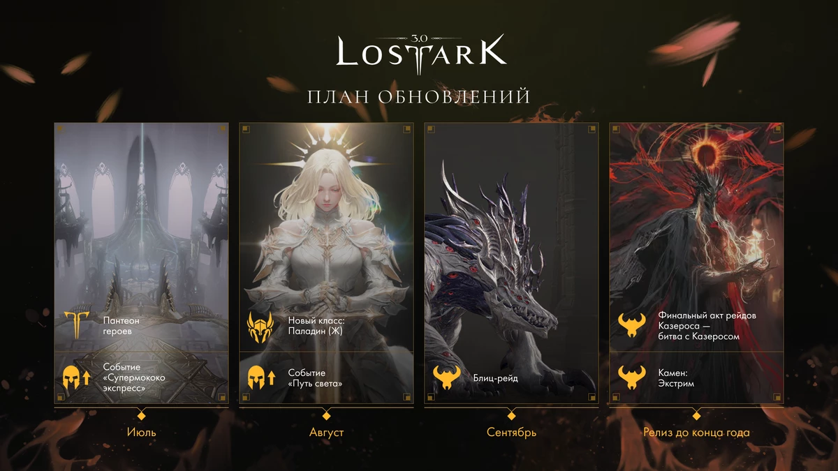 Дорожная карта российской версии LOST ARK: новая сезонная система для быстрого развития, изменение системы рейтинга и баланса классов