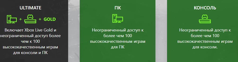 Как купить подписку на Game Pass в России 2024 Как купить подписку на Game Pass в России 2024